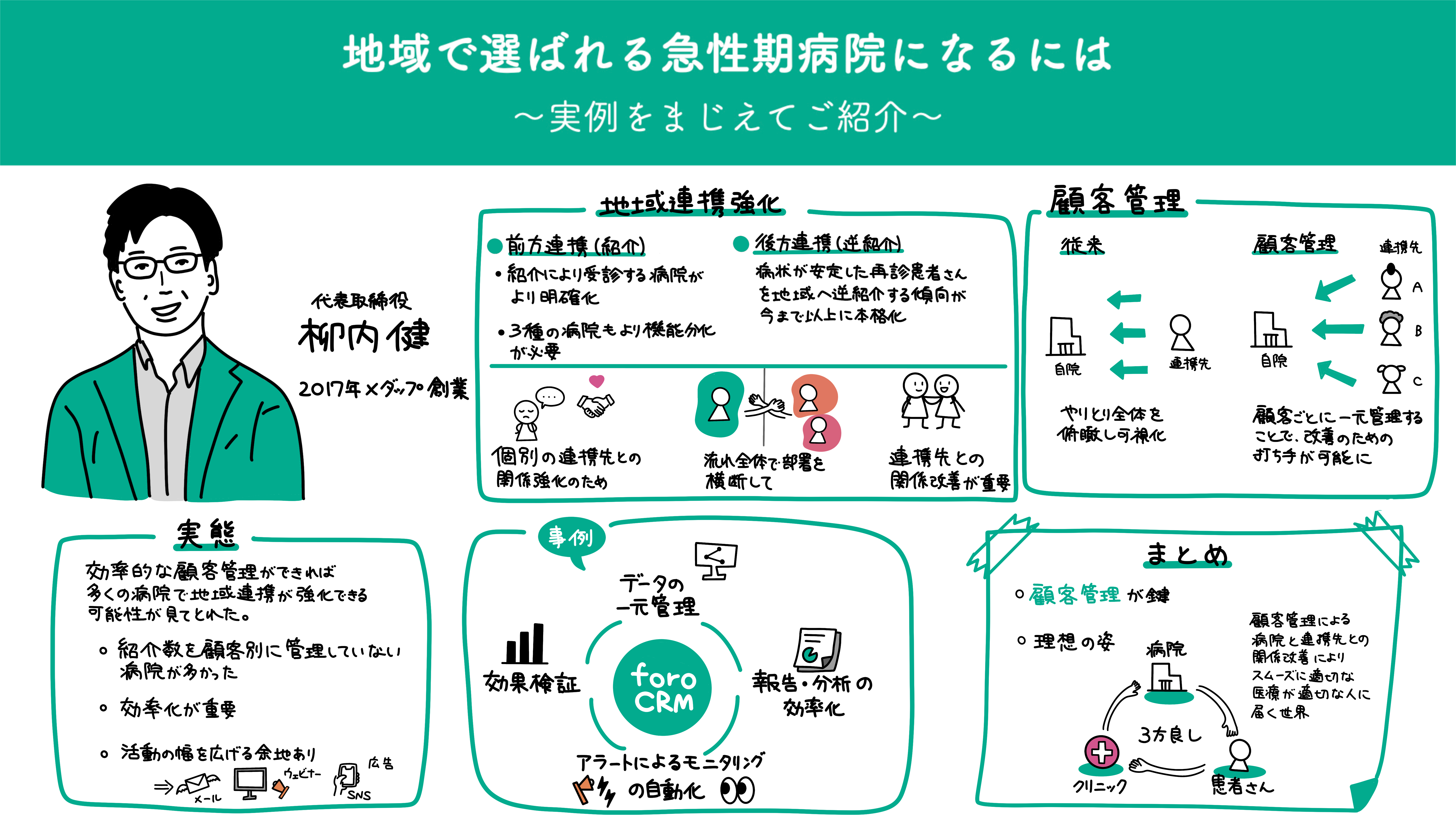 名称未設定のアートワーク 3