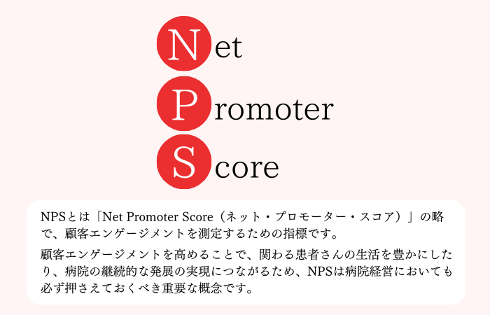 図4-NPSとは
